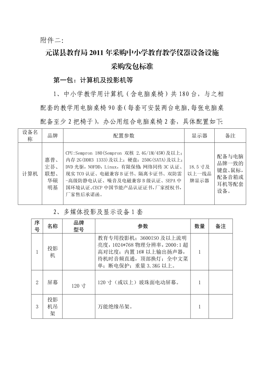 3、小学体育教学标准配备器材1套配备标准按照《云南省.doc_第2页