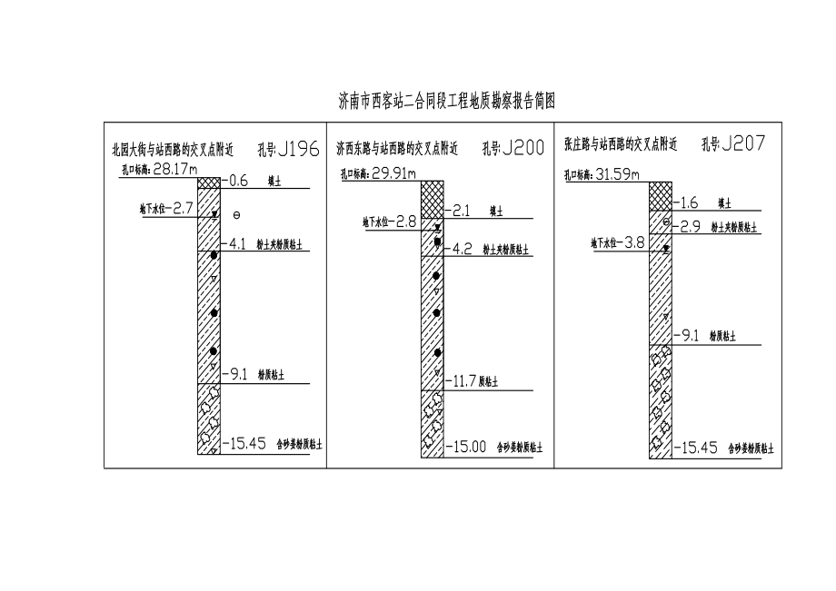 电缆沟专项施工方案.doc_第3页