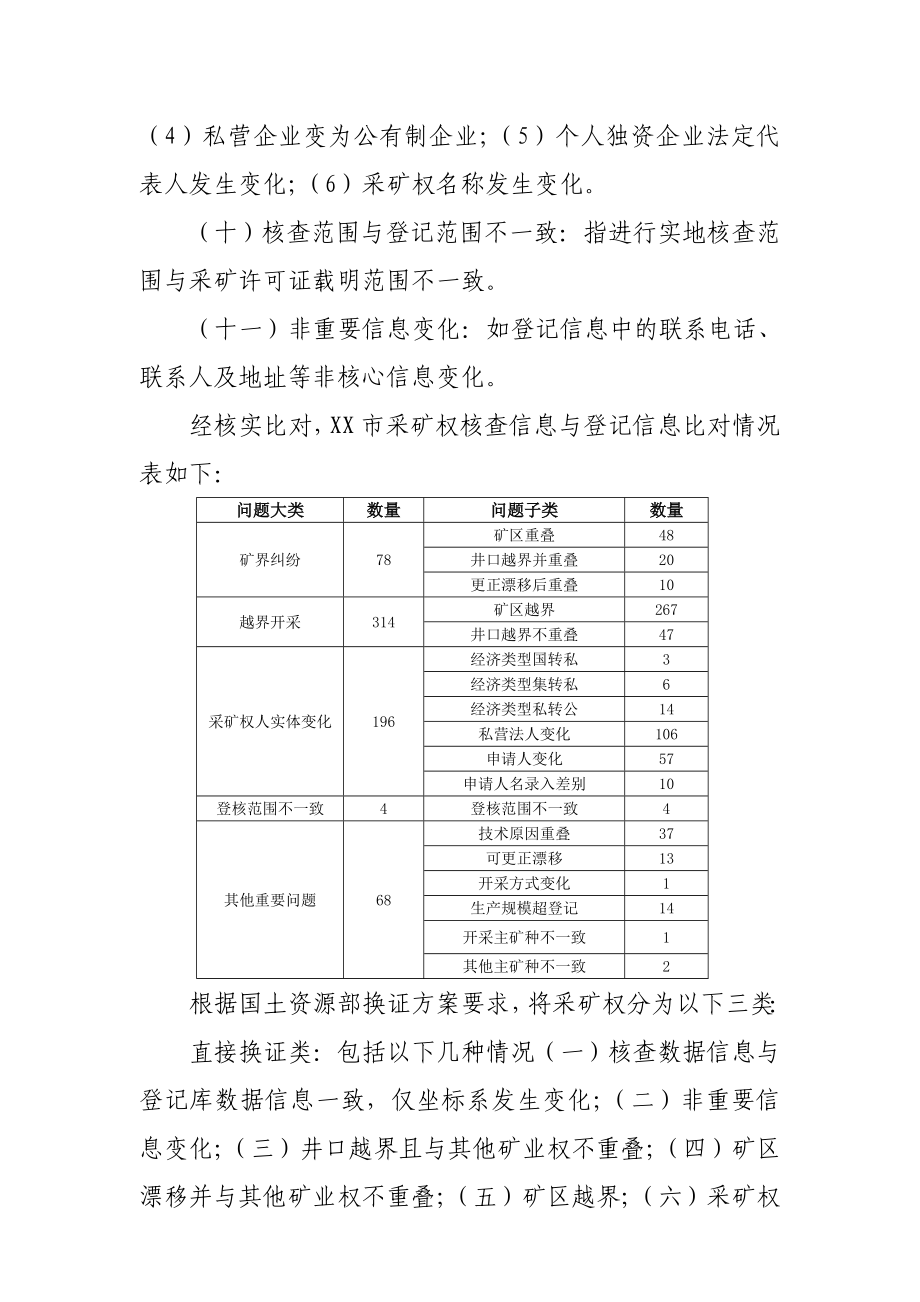 XX市省级发证采矿权换证方案.doc_第3页