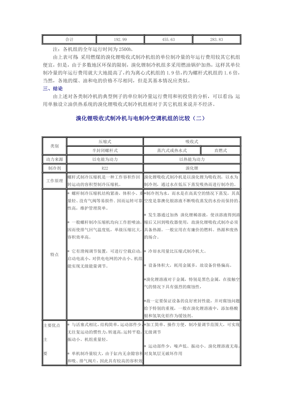 溴化锂吸收式制冷机与电制冷空调机组的比较.doc_第3页