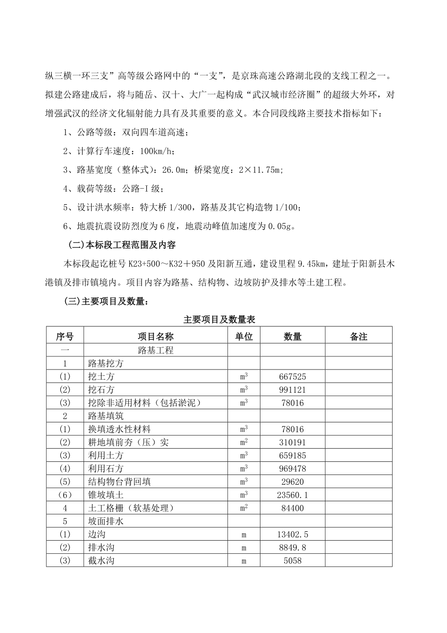 杭瑞3标施工组织设计.doc_第2页