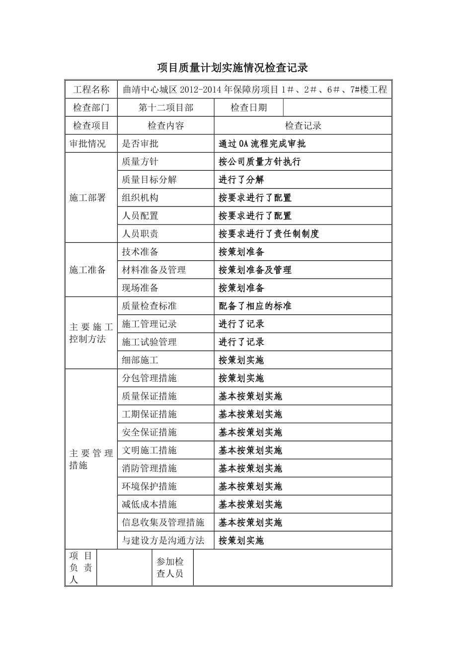 施工方案等实施情况检查记录表剖析.doc_第3页