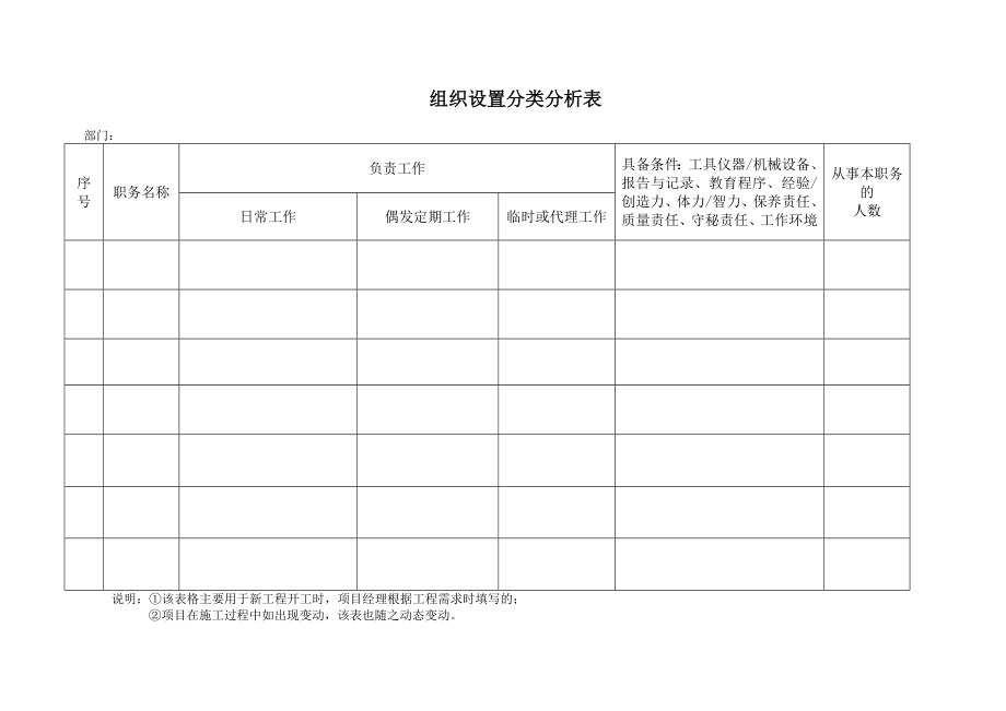 某企业工程项目管理用表.doc_第2页