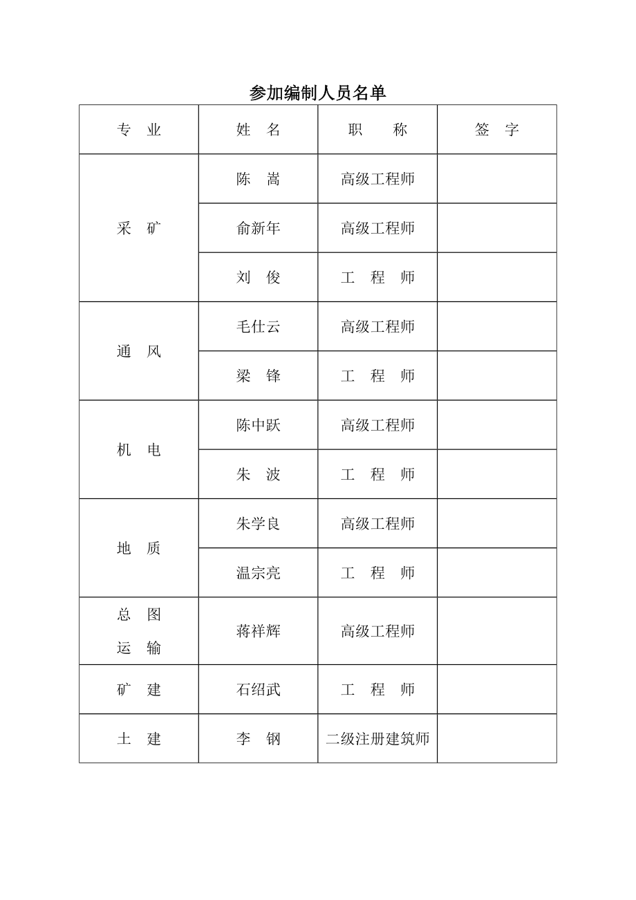 綦江区鑫盛煤业发展有限公司永盛煤矿初步设计(变更).doc_第3页