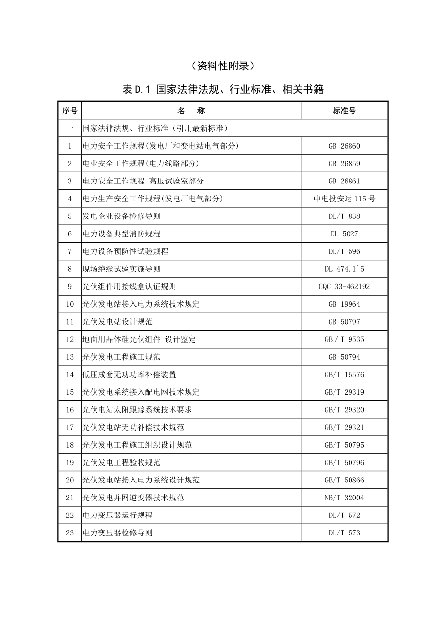 光伏电站国家法律法规、行业标准、相关书籍.doc_第1页