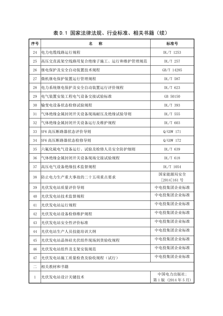 光伏电站国家法律法规、行业标准、相关书籍.doc_第2页