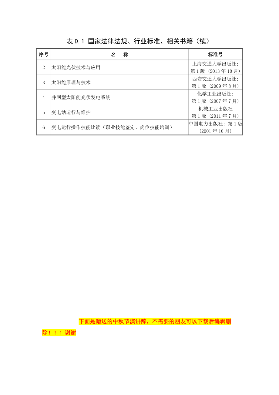 光伏电站国家法律法规、行业标准、相关书籍.doc_第3页