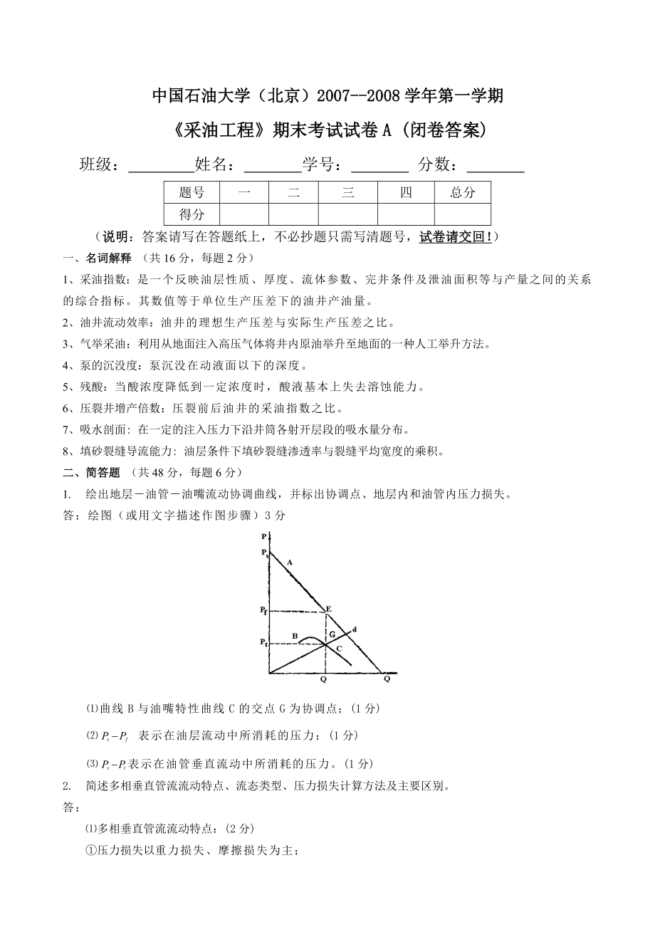 采油工程课程期末试题(北京).doc_第1页