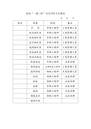 煤矿一通三防安全评价.doc