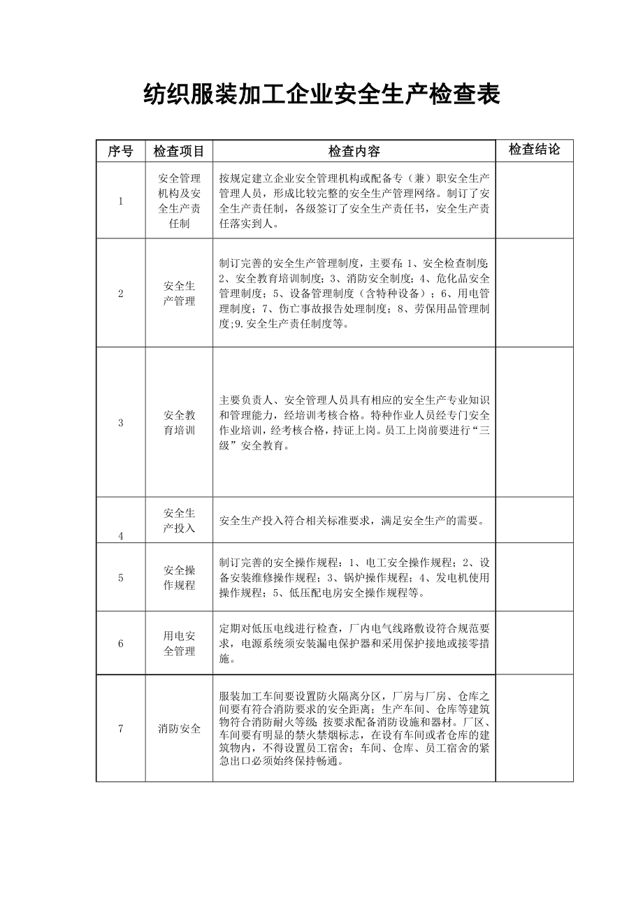 纺织服装加工企业安全生产检查表.doc_第1页