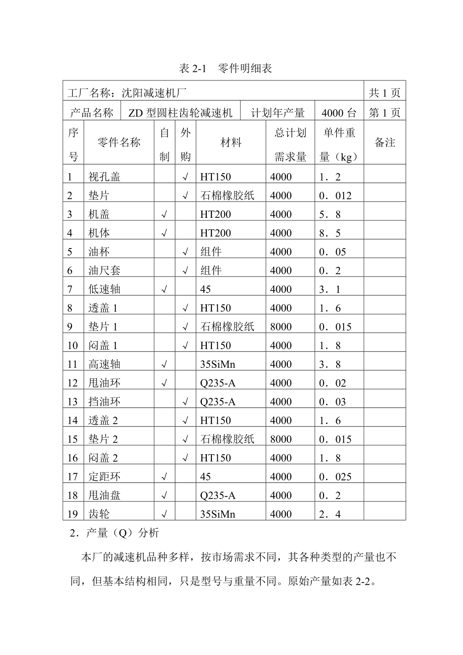 沈阳减速机厂总平面布置设计说明书-自考本科工业工程-毕业设计正文教材.doc_第3页