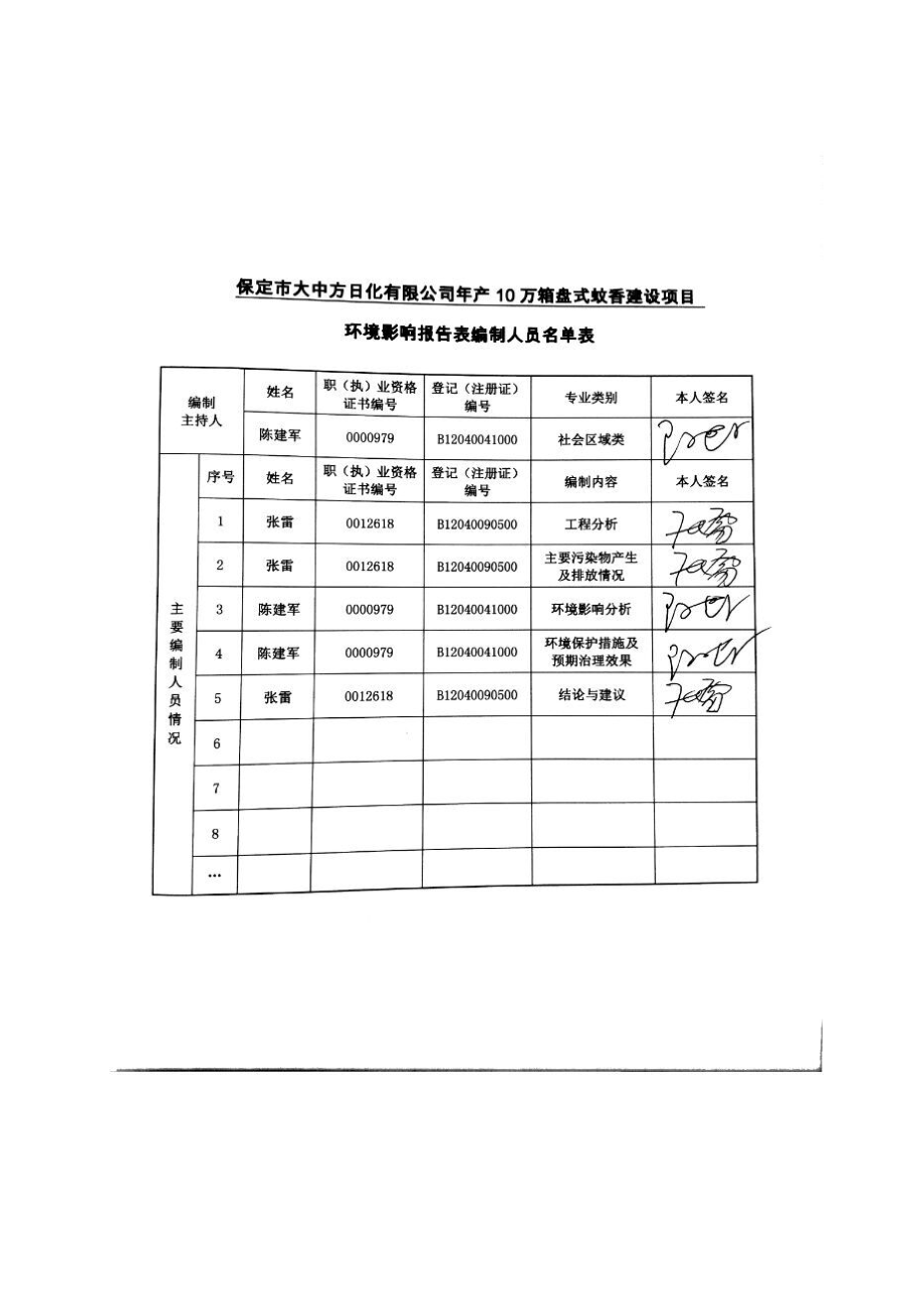 环境影响评价报告公示：大中方化万箱盘式蚊香建设南韩村镇西原屯村大中方化中国冶环评报告.doc_第3页