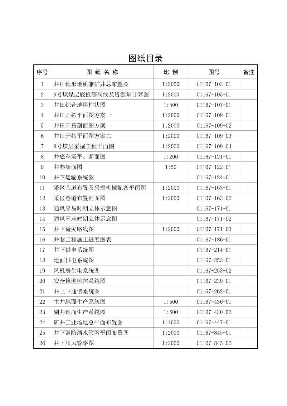 王封煤矿机械化采煤升级改造初步设计说明书.doc_第2页