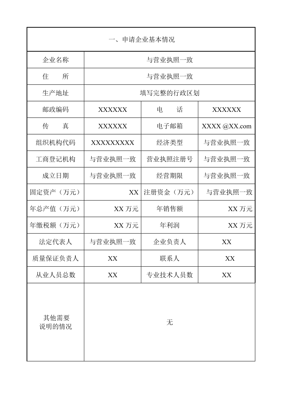 全国工业生产许可证申请书（电线电缆示范文本）.doc_第3页