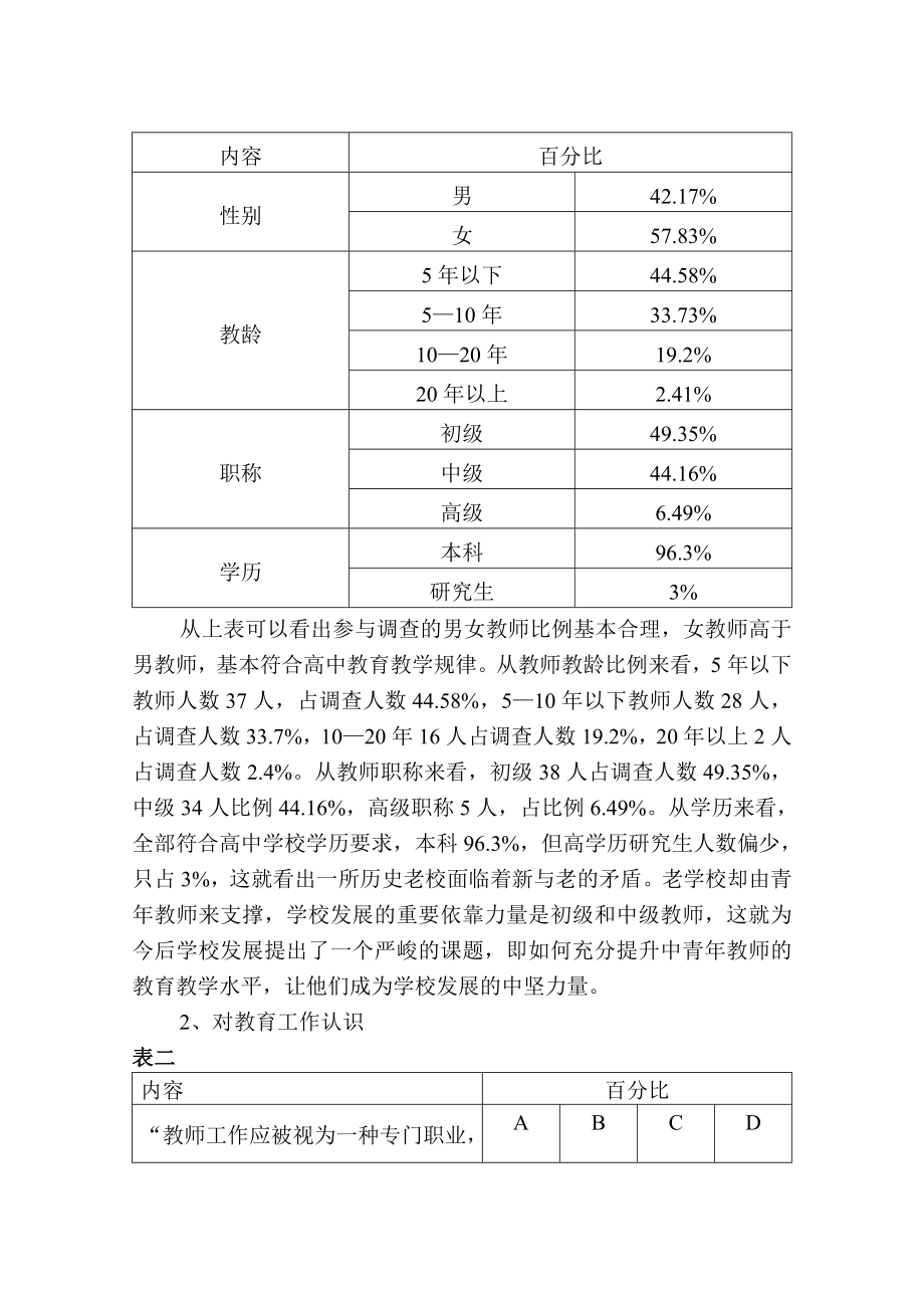 教师教育教学问卷调查报告(金典版).doc_第2页