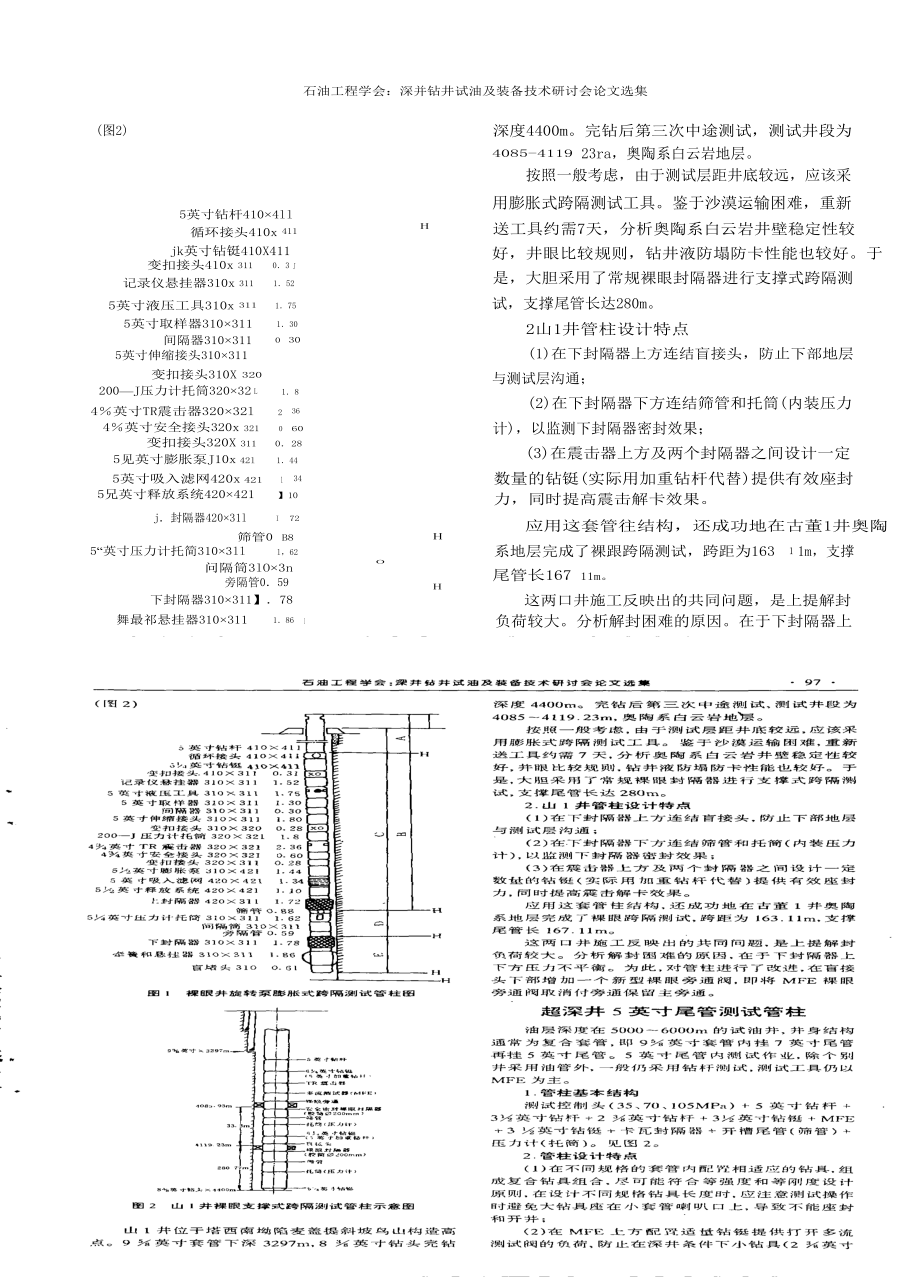 塔里木油田超深井测试管柱设计.doc_第2页