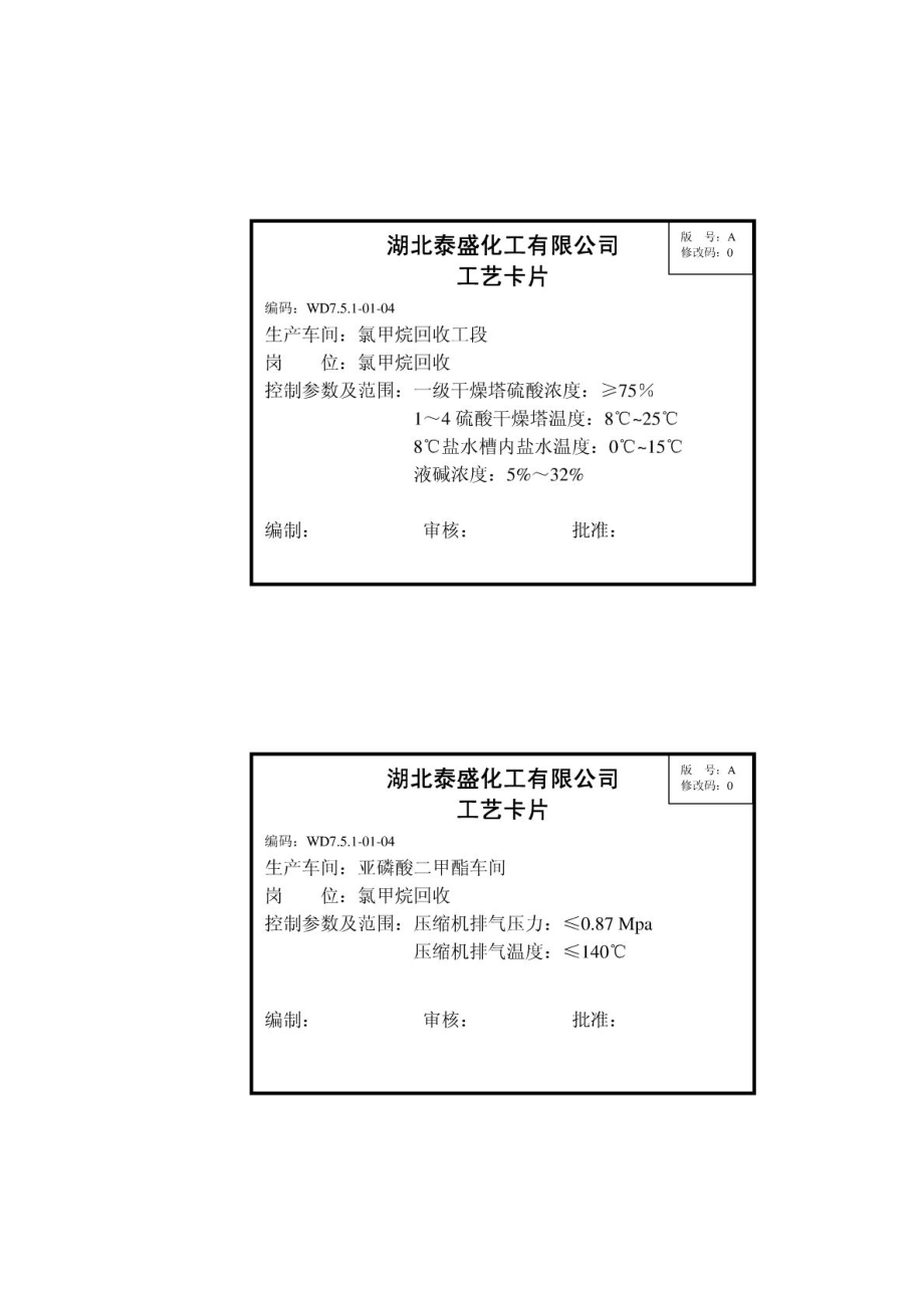 氯甲烷回收工艺卡片.doc_第2页