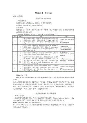 最新外研版八年级下册英语知识语法汇总.doc