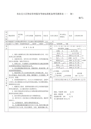 普通住宅小区物业管理服务等级标准配备费用测算表1.doc