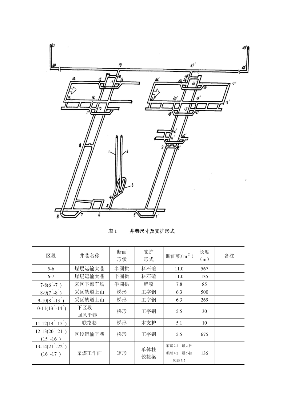 煤矿通风与安全技术设计.doc_第3页