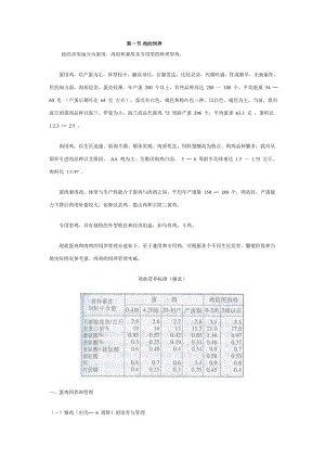 蛋鸡饲养管理.doc