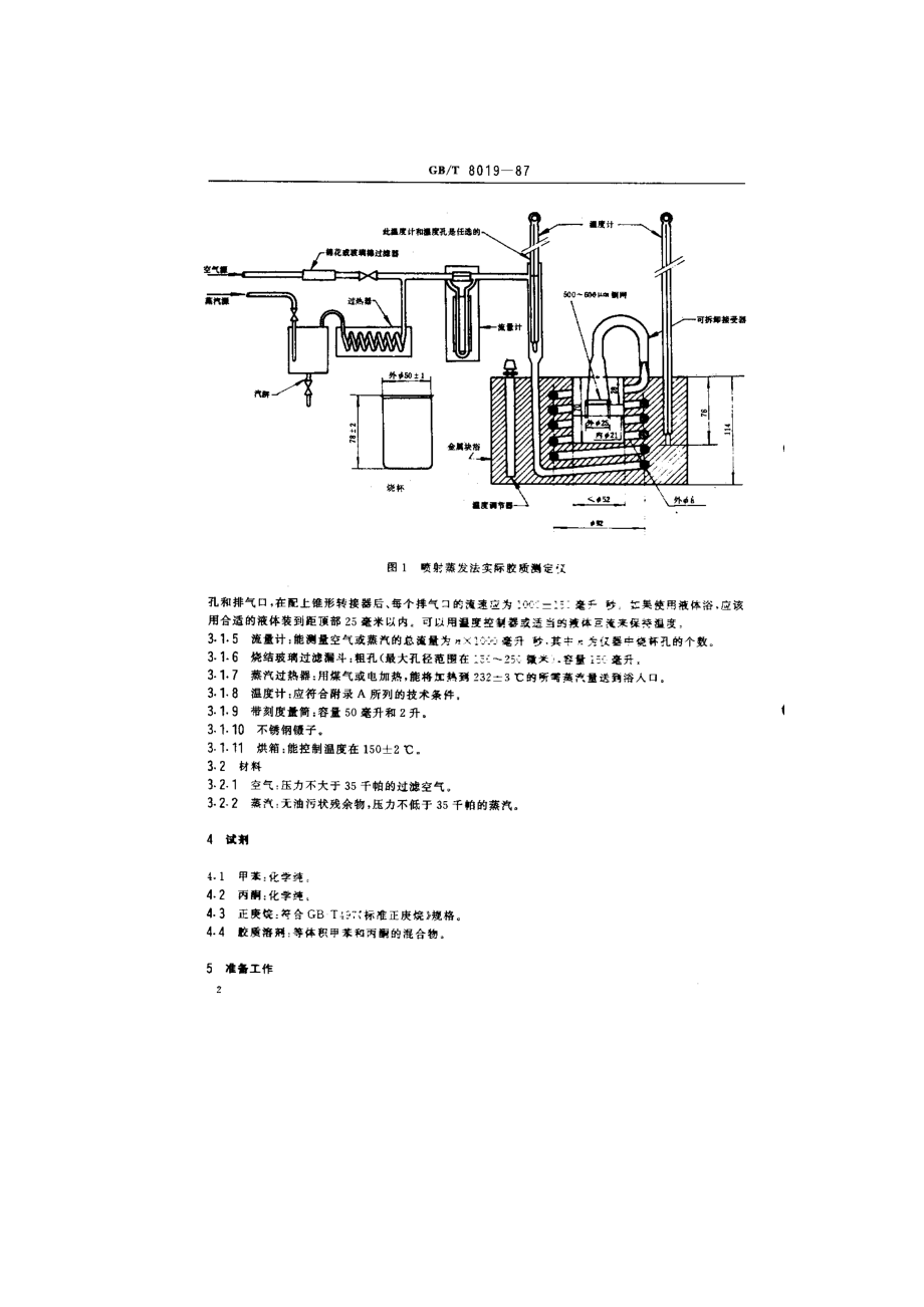 车用汽油和航空燃料实际胶质测定法（喷射蒸发法）.doc_第2页