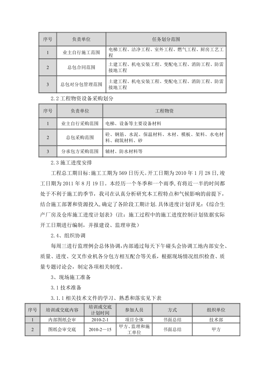 施工方案交底单.doc_第2页