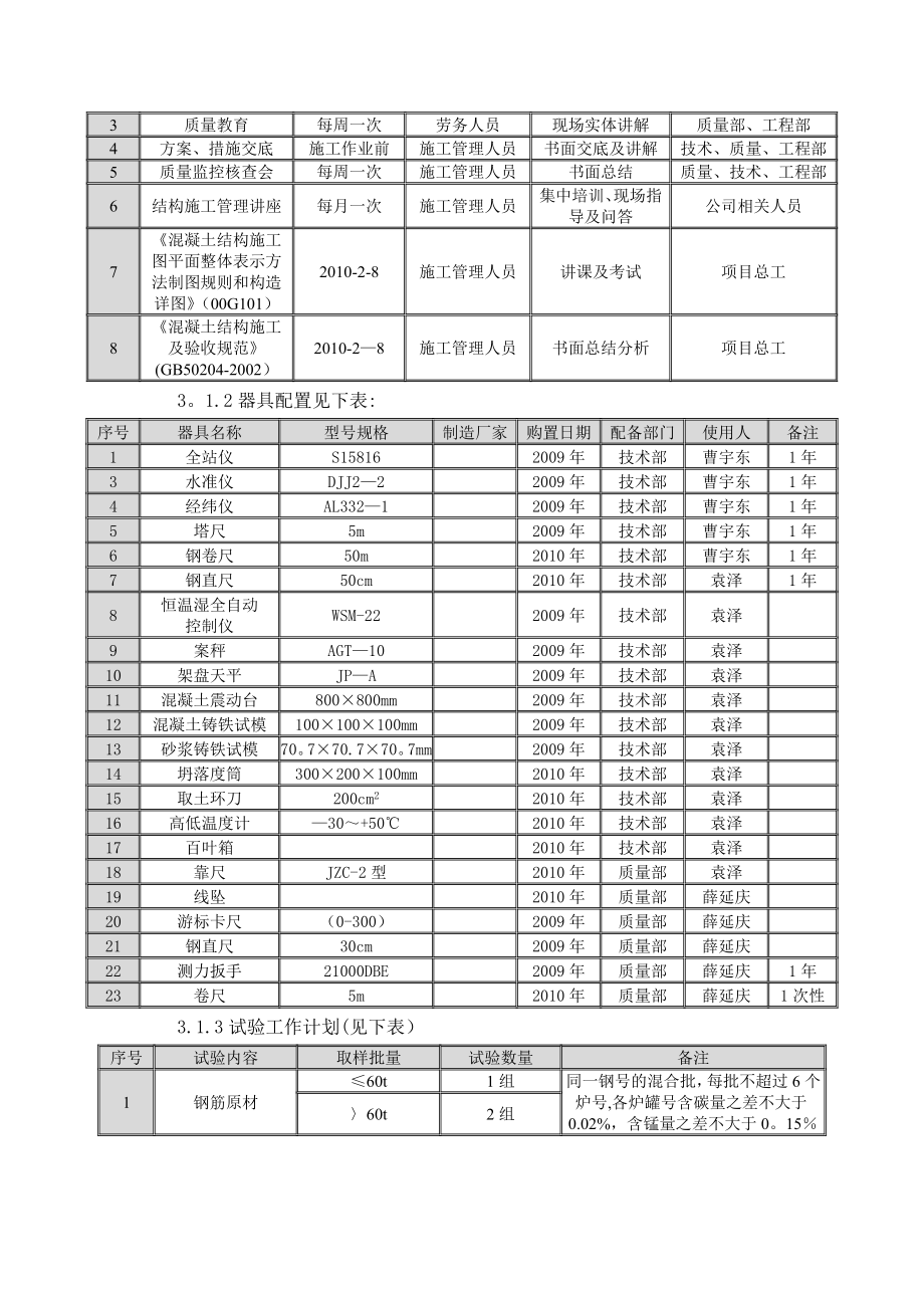 施工方案交底单.doc_第3页