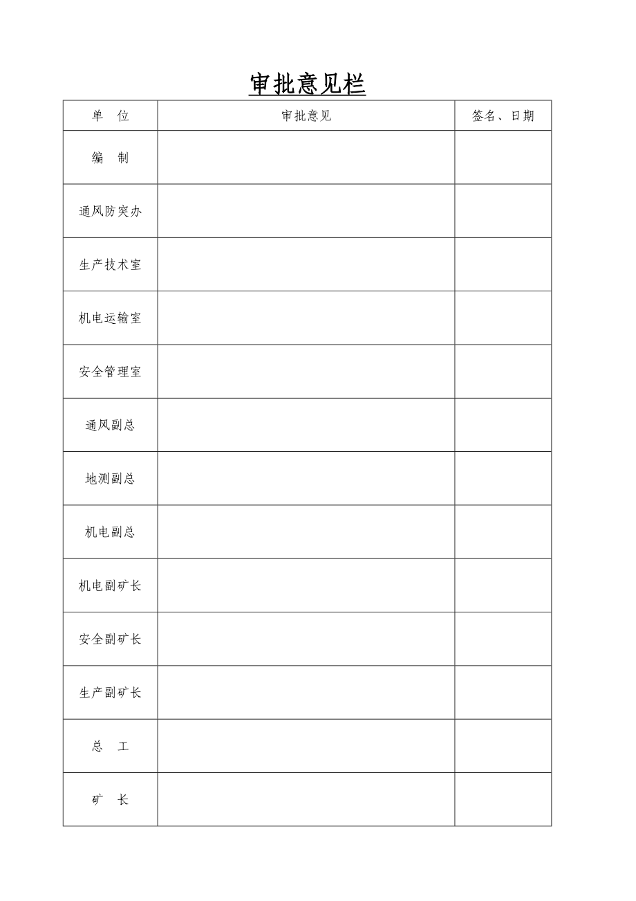 24222备采工作面防突专项设计.doc_第2页