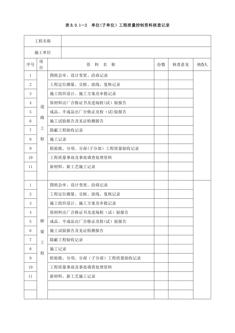 施工表格(市政工程).doc_第3页