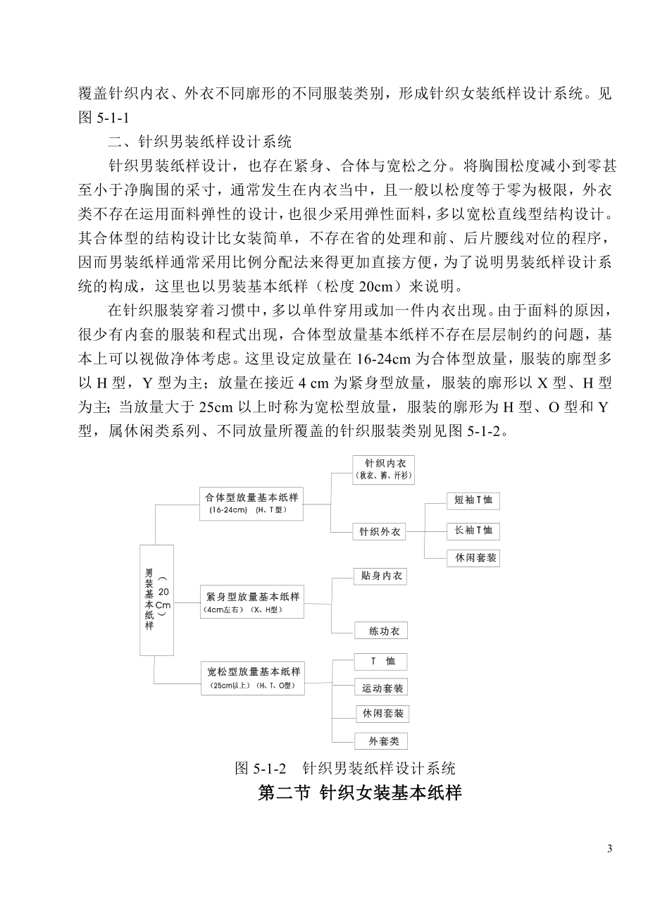 第五章 针织服装纸样设计.doc_第3页