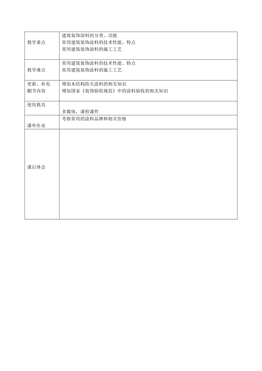 材料与工艺课程总体设计教案汇总.doc_第3页