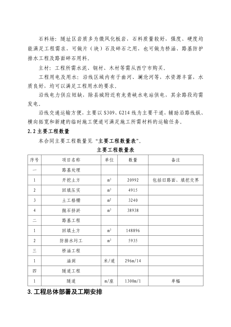 青海省道309线多拉麻科至杂多段公路工程长拉山隧道施工组织设计.doc_第3页