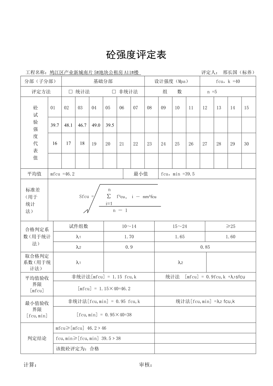 砼强度评定表.doc_第1页