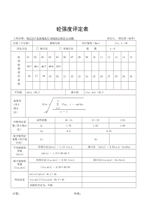 砼强度评定表.doc