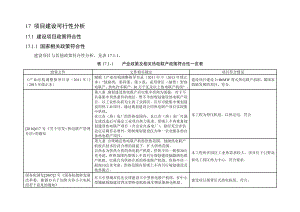 环境影响评价报告公示：煤化工园区热力中心背压机组技改建设可行性分析环评报告.doc