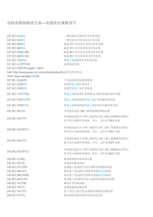 电线电缆规格型号表—电缆所有规格型号.doc