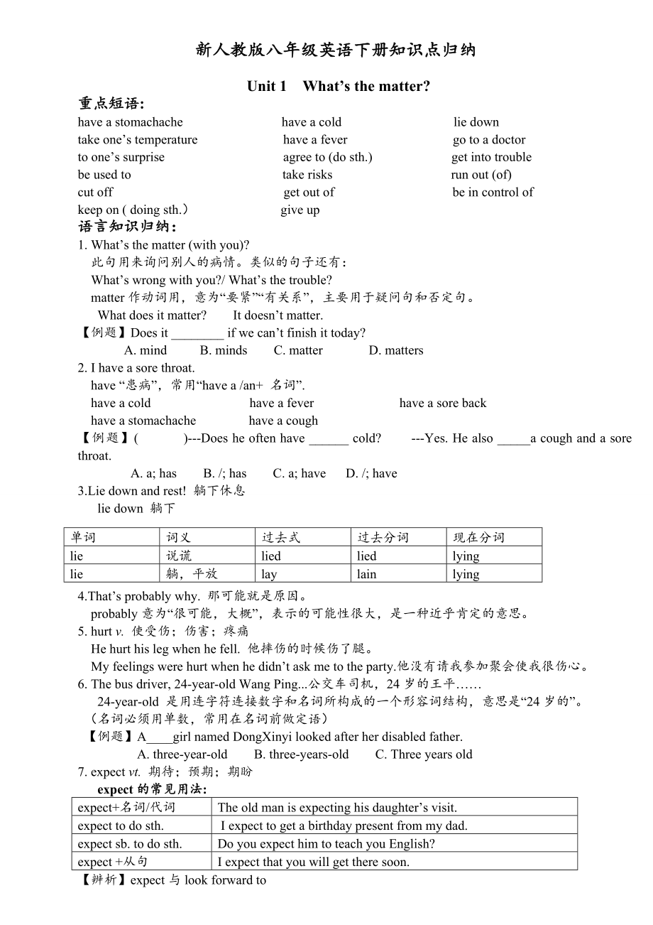 新人教版八年级英语下册知识点归纳(汇编).doc_第1页