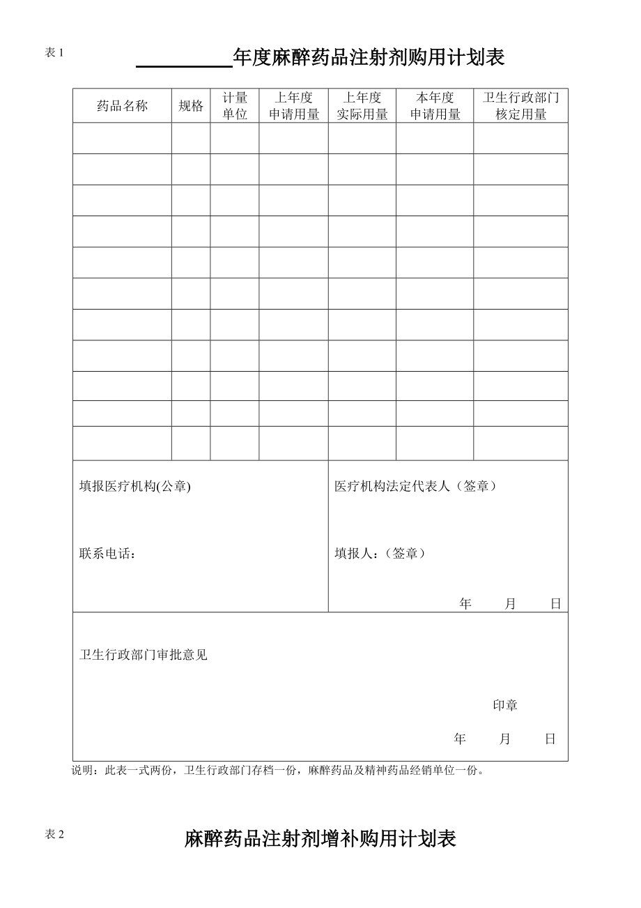 有关麻醉药品登记的各种表格.doc_第1页