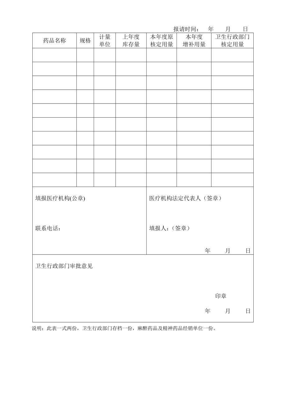 有关麻醉药品登记的各种表格.doc_第2页