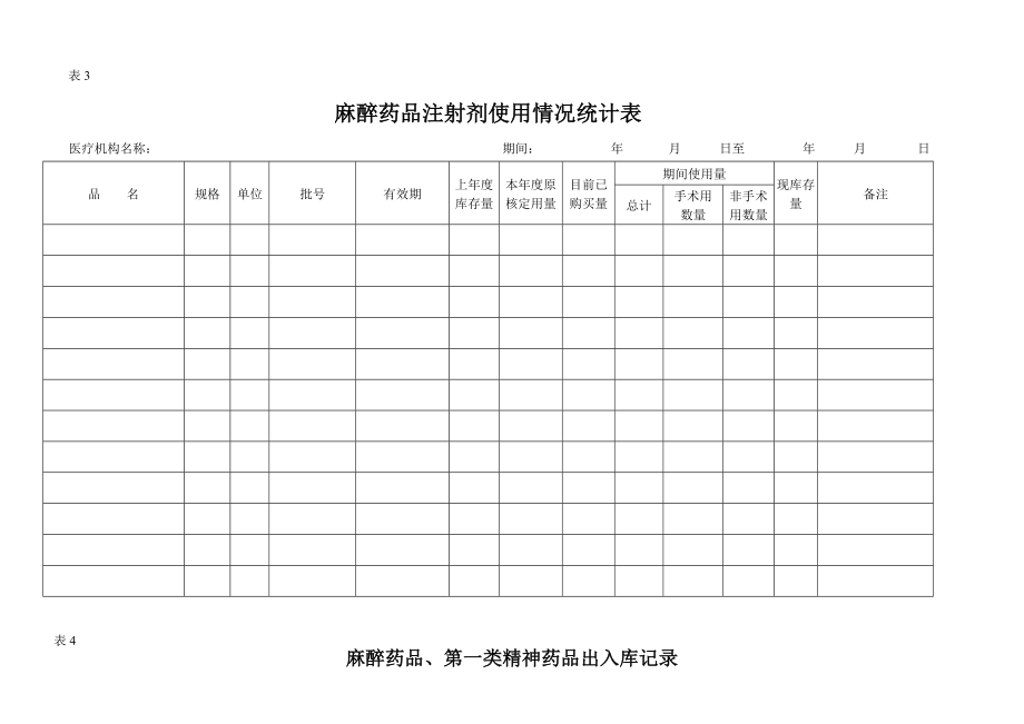 有关麻醉药品登记的各种表格.doc_第3页