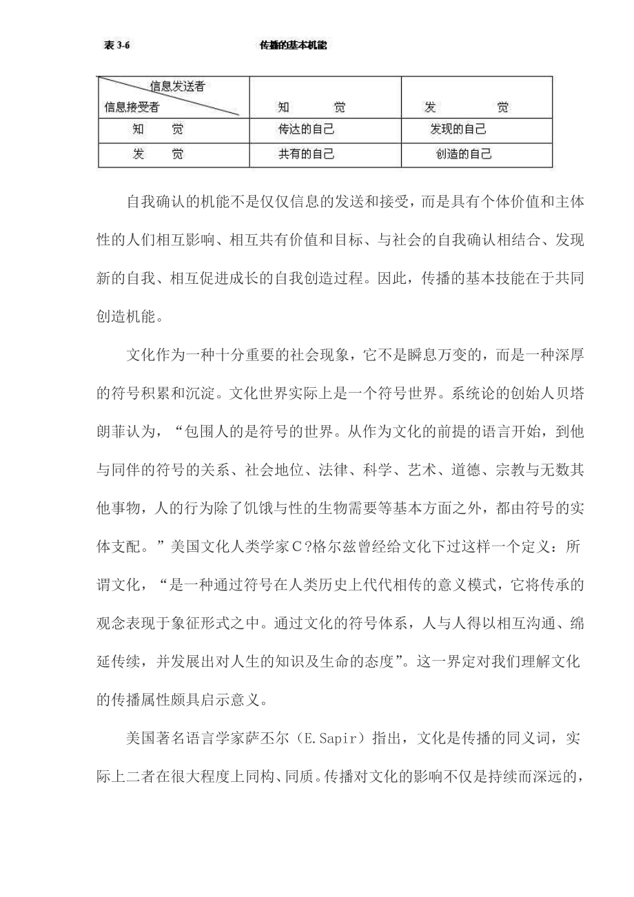 文化传播与企业文化传播.docx_第3页