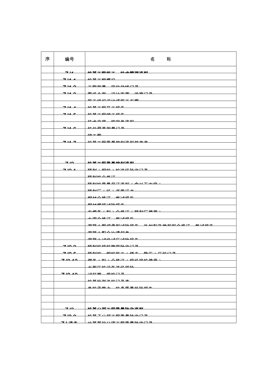 桩基工程施工预制管桩资料模板.doc_第3页