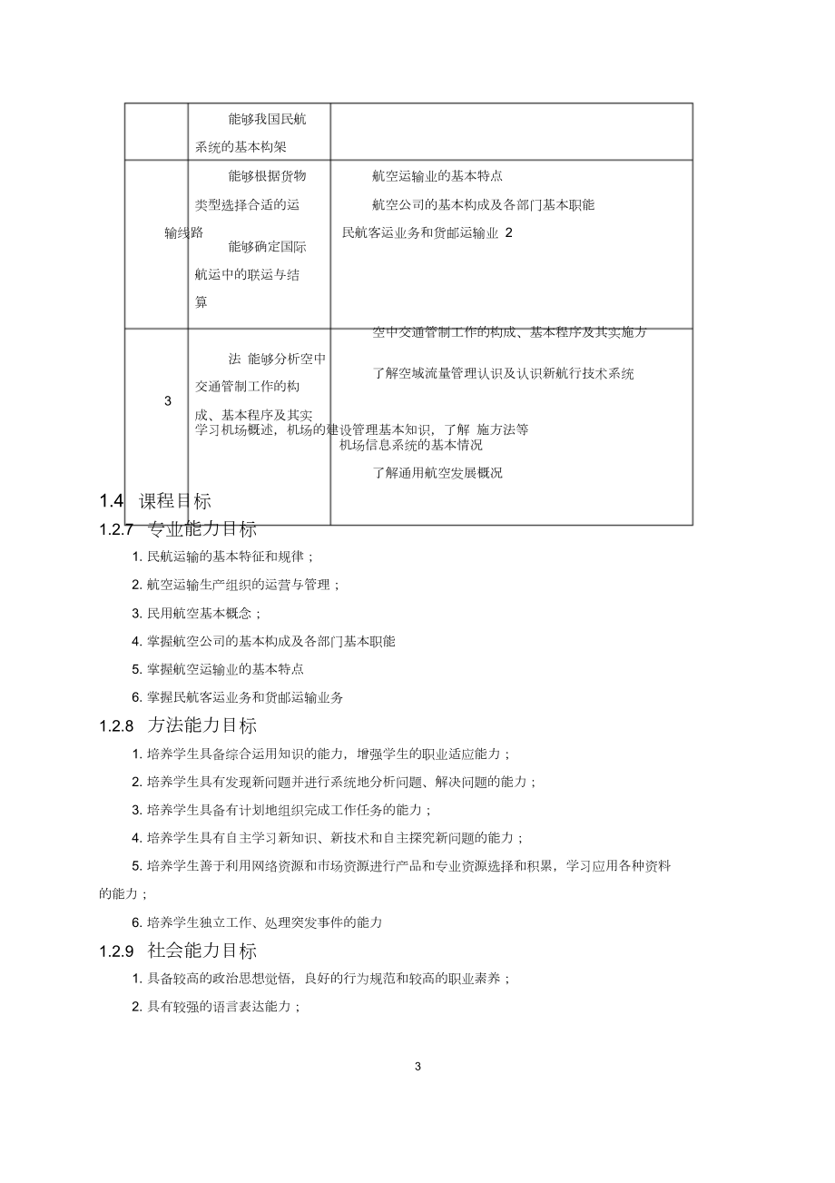 民航概论课程标准.doc_第3页