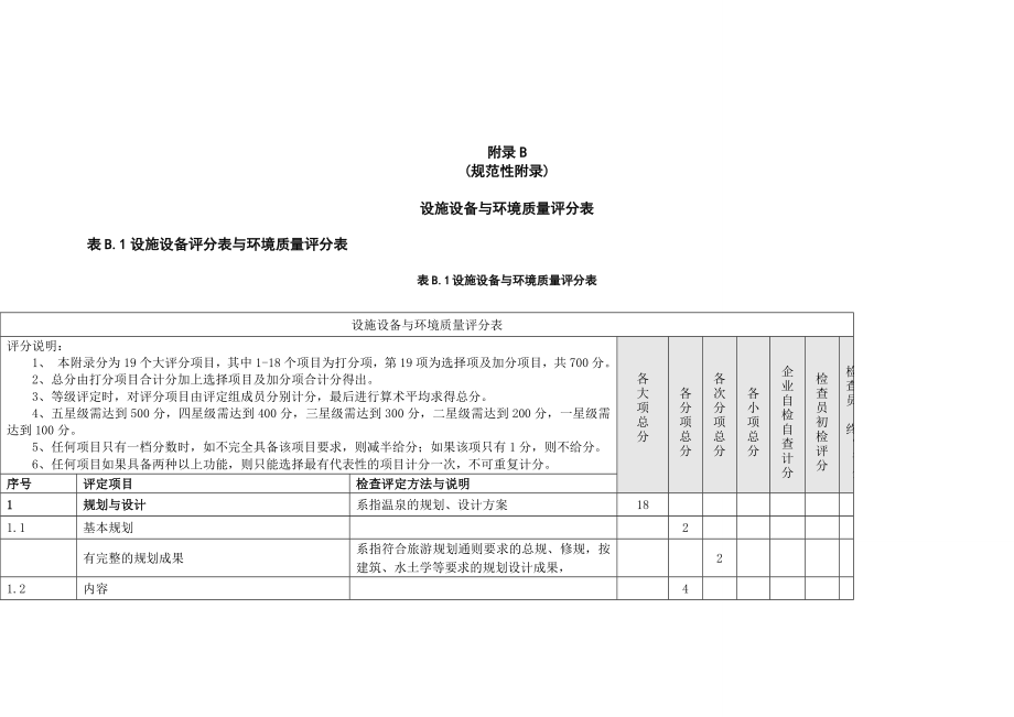 五星级温泉酒店设计标准.doc_第1页