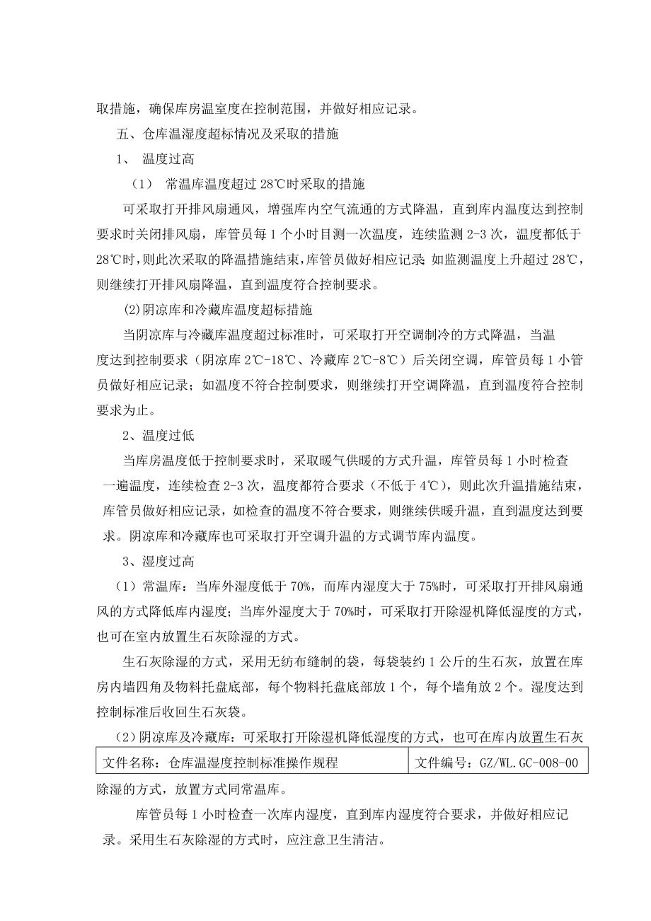 仓库温湿度控制标准操作规程.doc_第2页