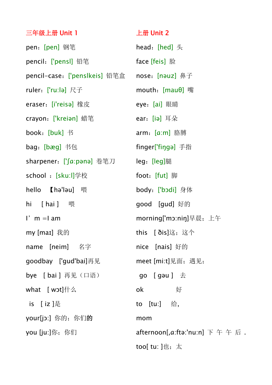 最新人教版PEP小学英语单词表(带音标).doc_第1页