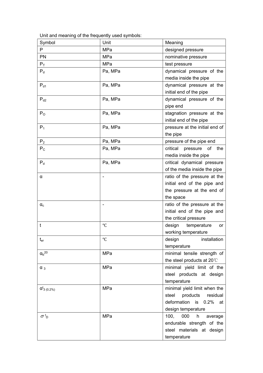 英文版DL T 50541996　火力发电厂汽水管道设计技术规定.doc_第3页