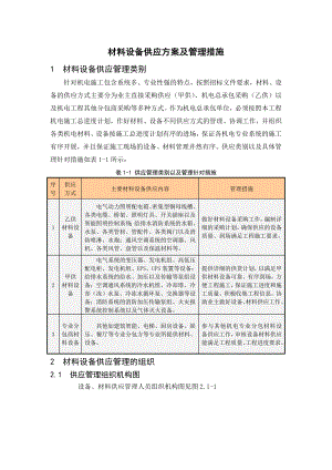 材料设备供应方案及管理措施.doc