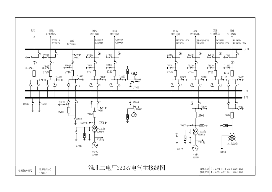 安徽省各发电厂主接线图.doc_第2页